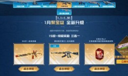 cs2皮肤最新爆料保底,神秘保底机制揭秘，玩家热议新玩法